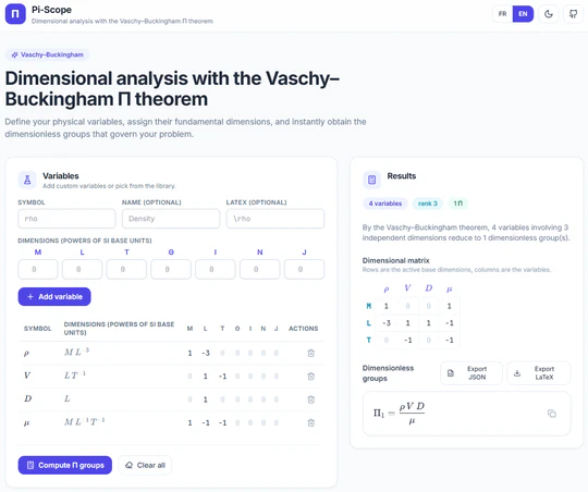 Pi-Scope — dimensional analysis in the browser