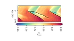 Identification of Tip-Leakage Vortex Wandering in Large-Eddy Simulation of the ECL5/CATANA Transonic Fan Stage