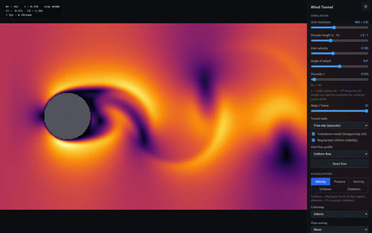 Web-LBM : une soufflerie CFD temps réel dans le navigateur