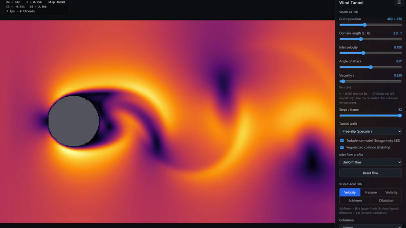 Web-LBM : une soufflerie CFD temps réel dans le navigateur