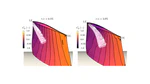 Tip-Leakage Flow in a Low-Pressure Compressor: Comparison Between Low- and Medium-Fidelity Modelings